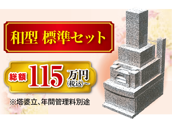和型標準